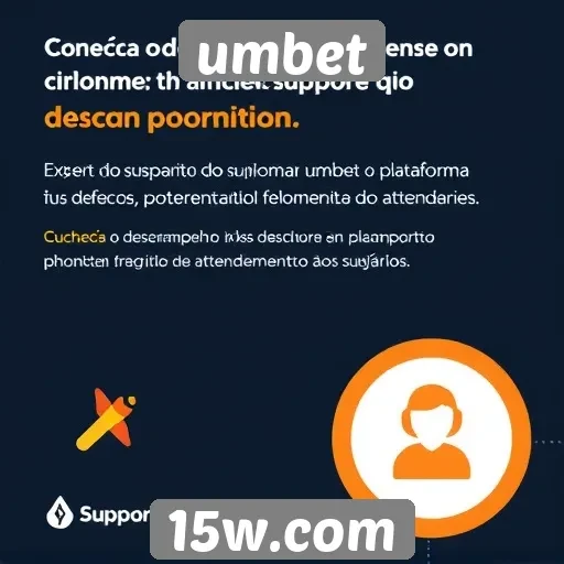 Desempenho do suporte ao cliente no umbet